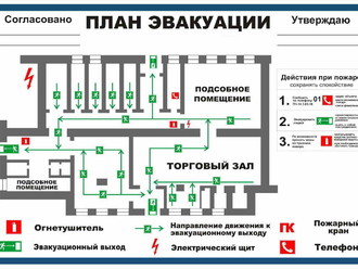Планы эвакуации